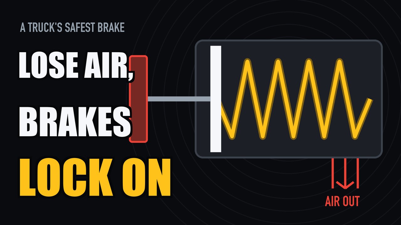 Losing the Air Locks the Brakes On