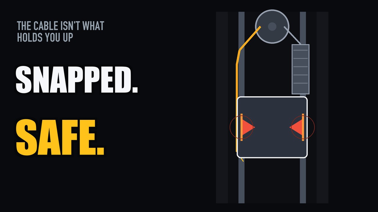 The Cable Was Never the Point